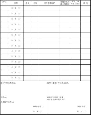 001-施2015-36a設計變更通知單上竣工圖責任登記表